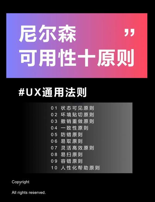 尼尔森易取原则,到底该如何理解?-图2 尼尔森易取原则,到底该如何理解?-图2