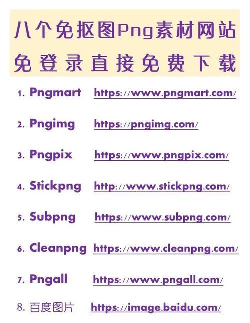 如何精准找到高质量网站？-图2