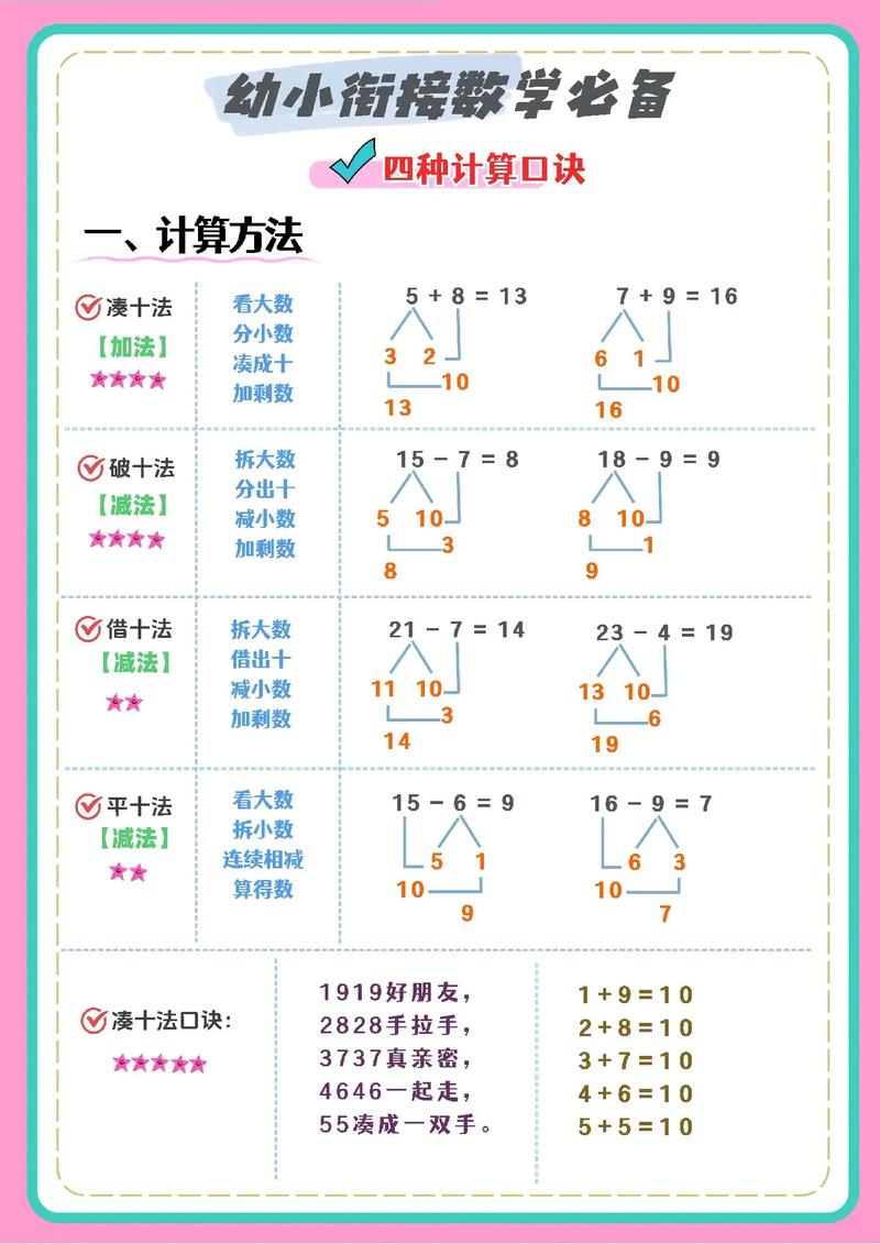 4岁宝宝如何理解单数?-图3 4岁宝宝如何理解单数?-图3