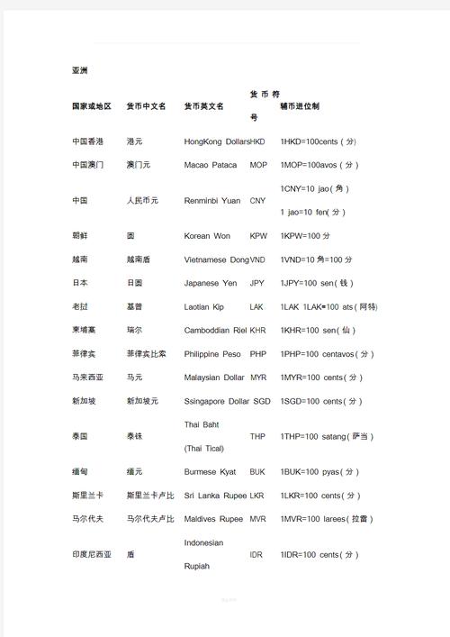 avos招聘具体岗位和要求是什么?-图2 avos招聘具体岗位和要求是什么?-图2