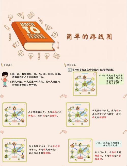 如何制作相对路径?关键点在哪?-图1 如何制作相对路径?关键点在哪?-图1