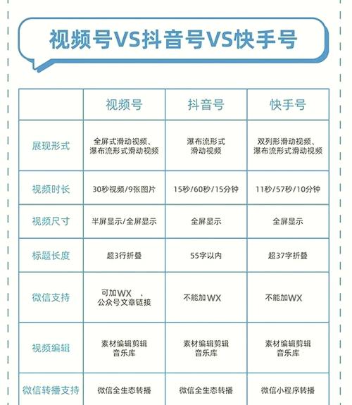 App推送如何高效触达用户？-图1
