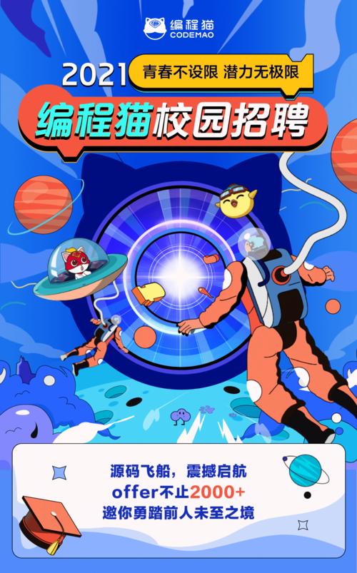 CodeMao招聘什么岗位?要求如何?-图2 CodeMao招聘什么岗位?要求如何?-图2