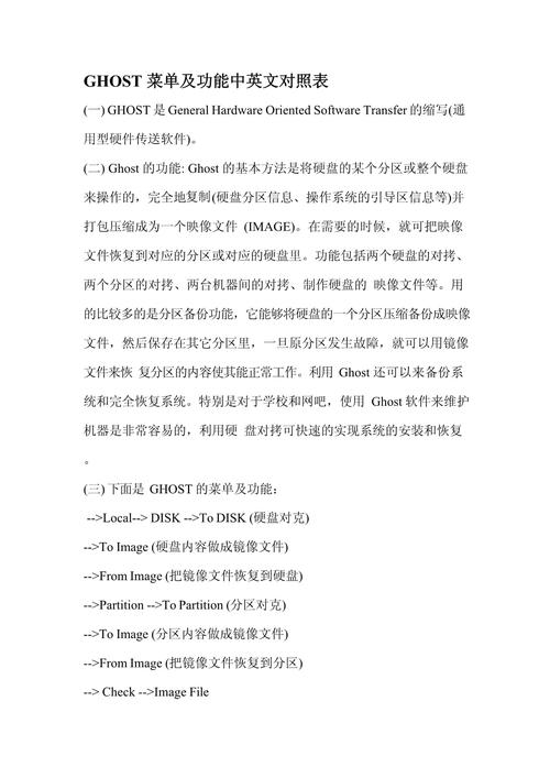 ghost命令行参数有哪些？-图1