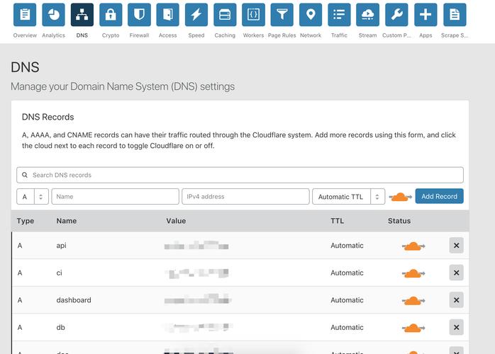 万网域名密码忘了怎么找回?-图2 万网域名密码忘了怎么找回?-图2