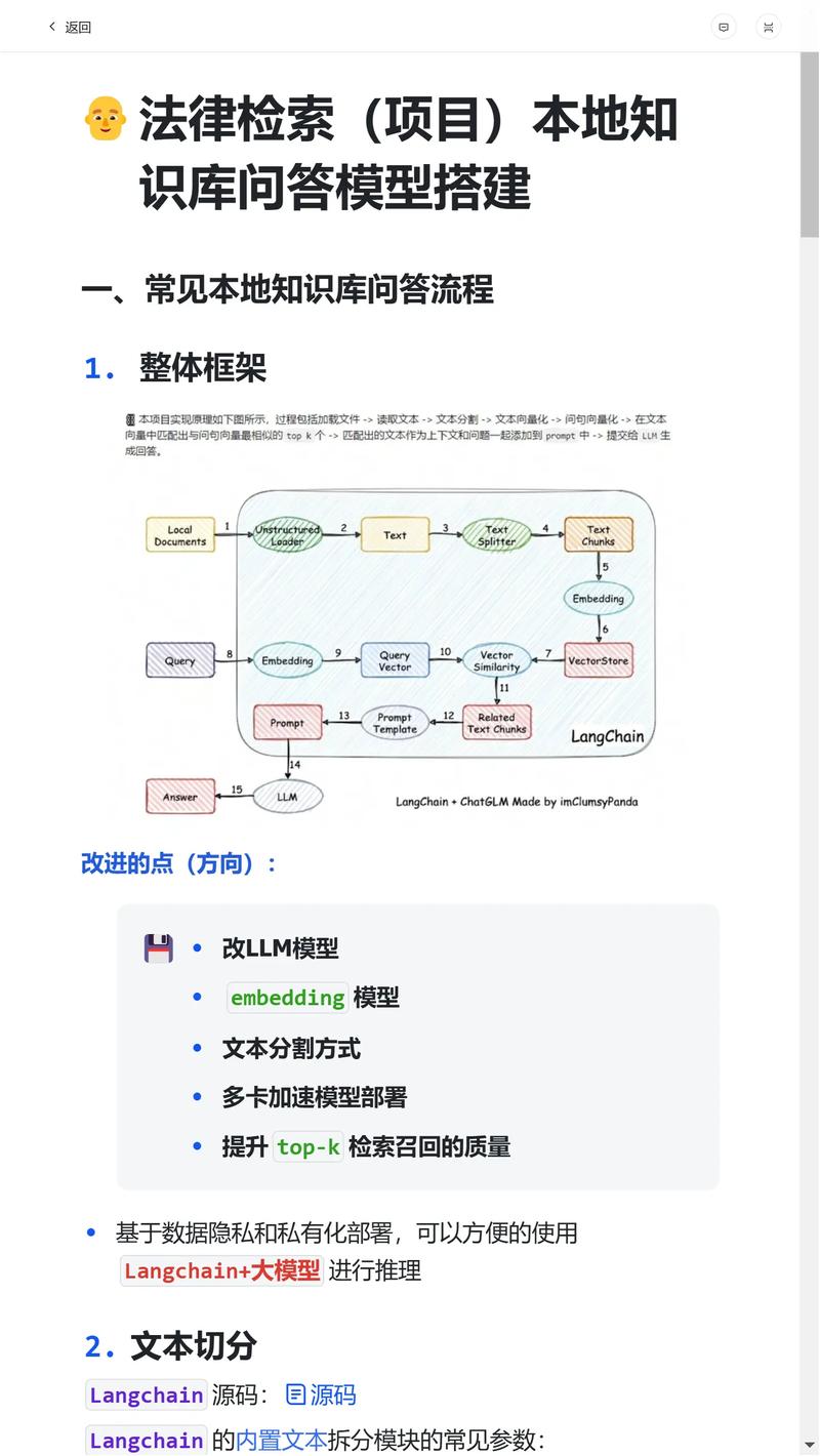 Drupal如何快速搭建子站点？-图3