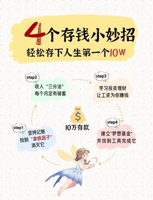 十万本金如何快速致富?-图1 十万本金如何快速致富?-图1