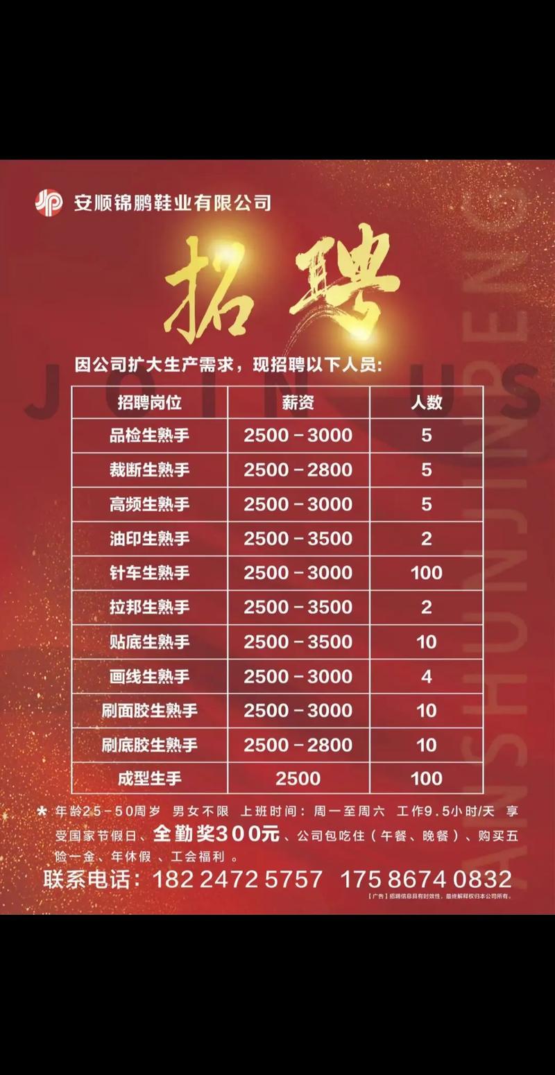 Boots招聘什么岗位？要求有哪些？-图1