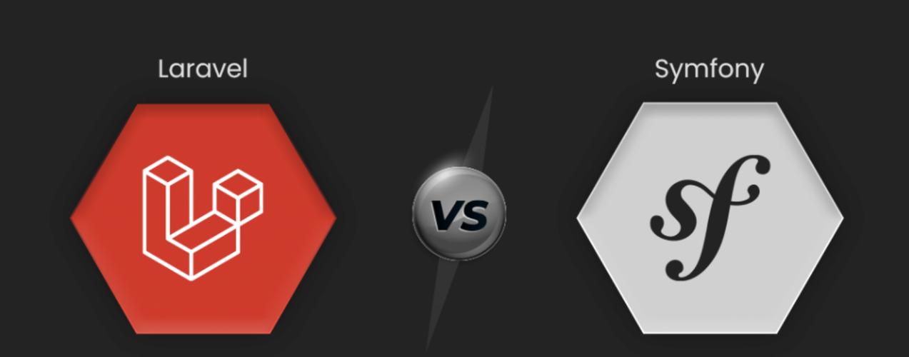 Symfony招聘有何核心要求?-图3 Symfony招聘有何核心要求?-图3