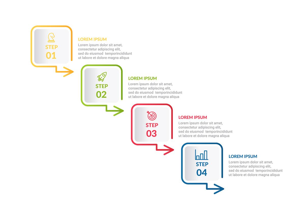 如何规划设计好网站？关键步骤有哪些？-图3
