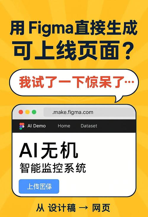 手机网页代码如何快速生成？-图2