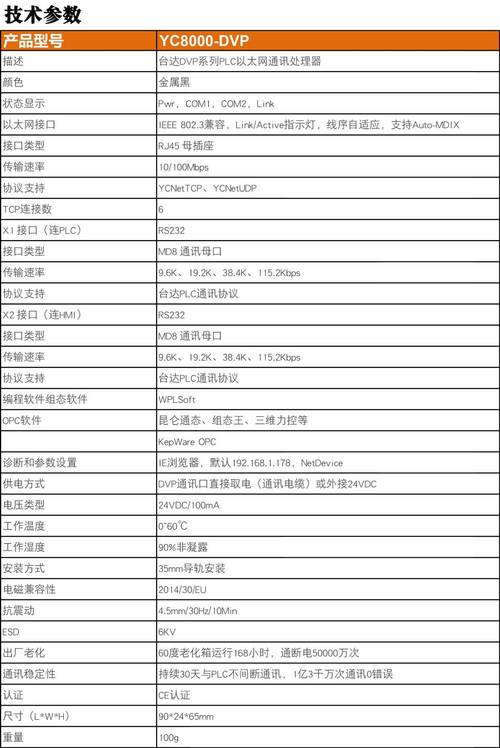 以太网通道命令有哪些？-图3