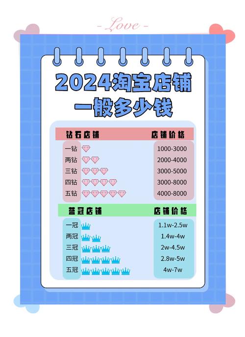 图片价格网站制作步骤是什么？-图2