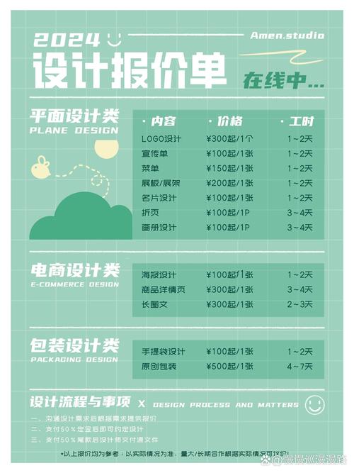 图片价格网站制作步骤是什么？-图1