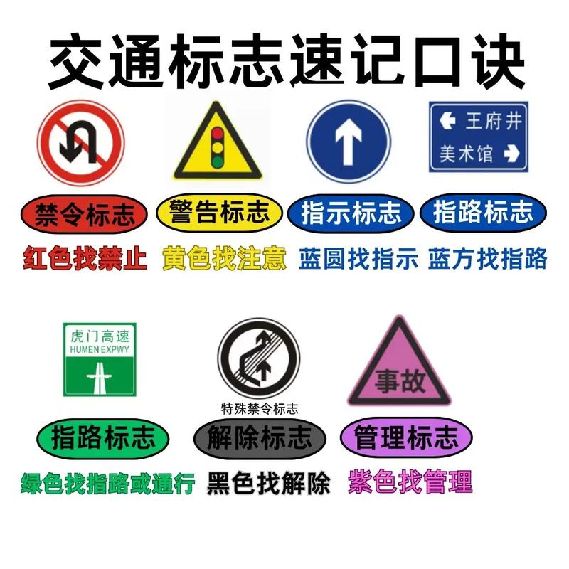 小图标颜色如何快速识别？-图1