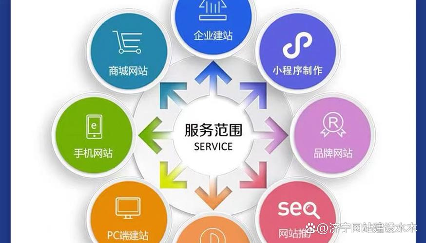 建好网站后，如何快速实现盈利？-图1