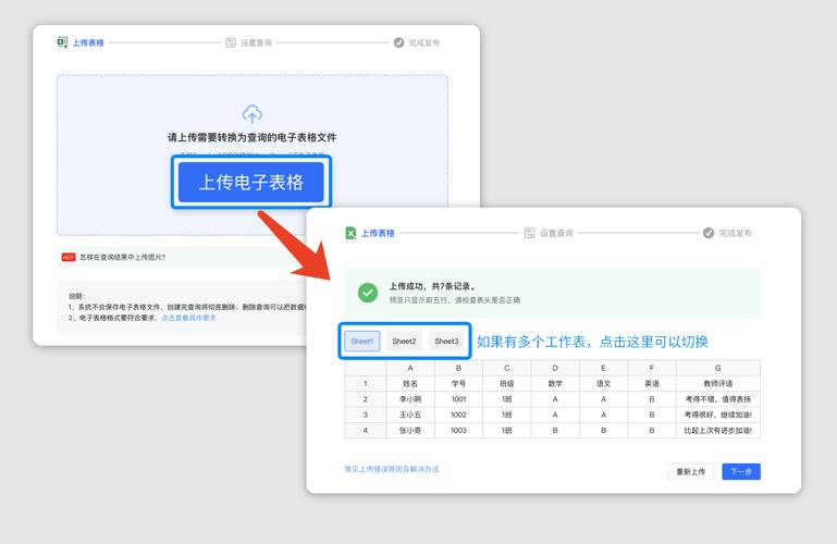 资料如何上传到网站?-图1 资料如何上传到网站?-图1