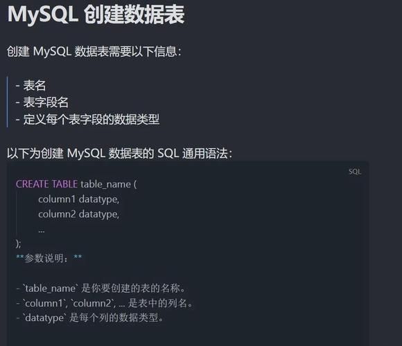 网站创建数据库的步骤是什么？-图2
