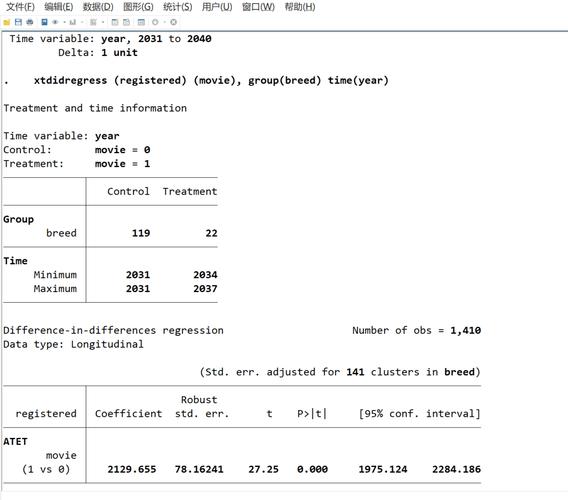stata协整检验命令怎么用？-图3