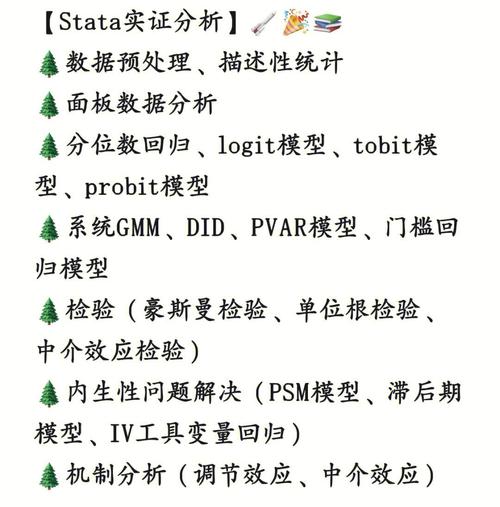 stata协整检验命令怎么用？-图1