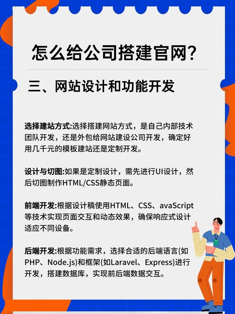 公司网页制作从何入手？关键步骤有哪些？-图2