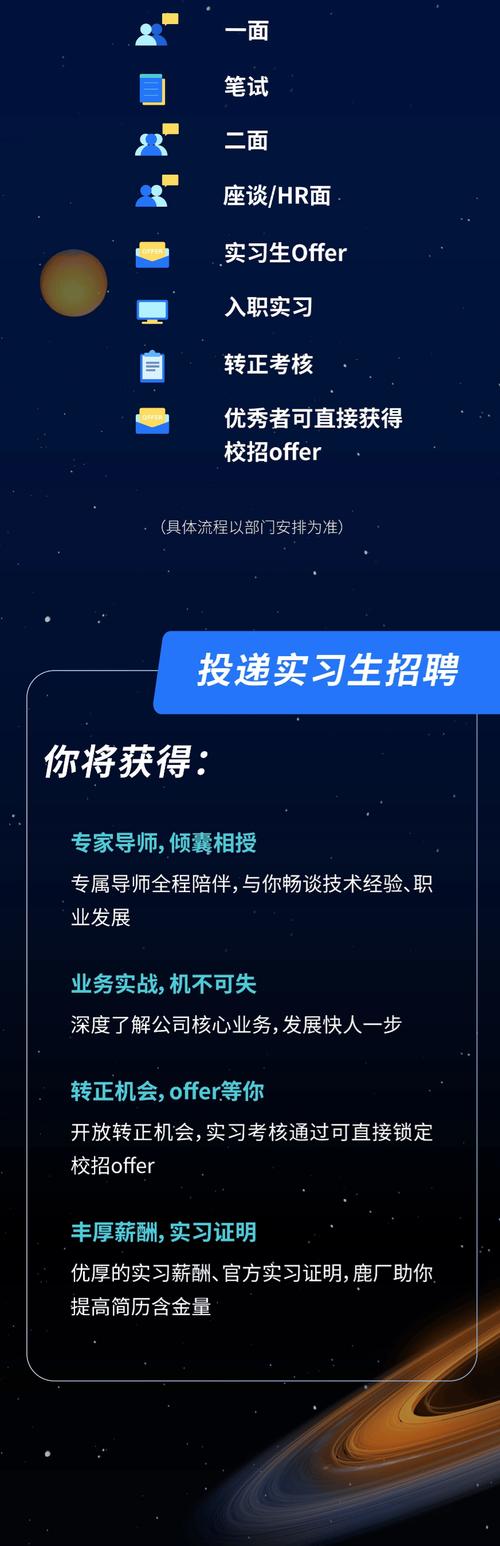 招聘TP，是临时工还是正式岗？-图1