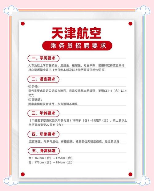 airoha招聘哪些岗位？要求有哪些？-图3
