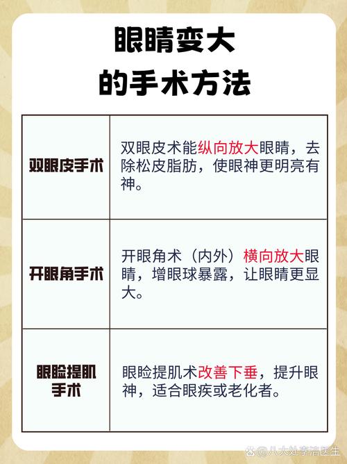 视觉层次感如何有效提升?-图1 视觉层次感如何有效提升?-图1