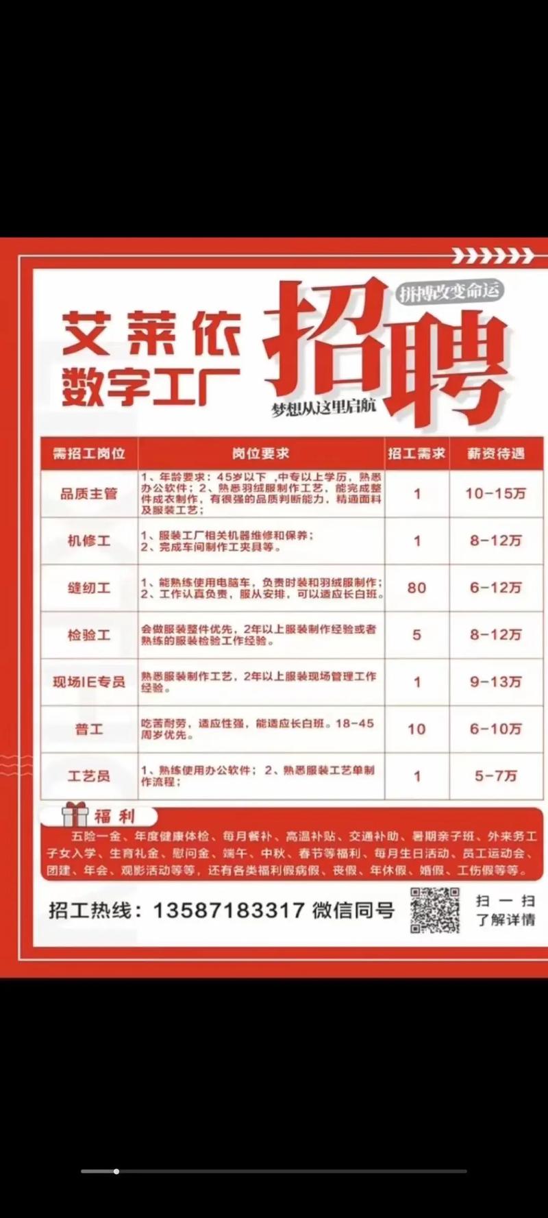 ophir招聘哪些岗位?要求是什么?-图1 ophir招聘哪些岗位?要求是什么?-图1