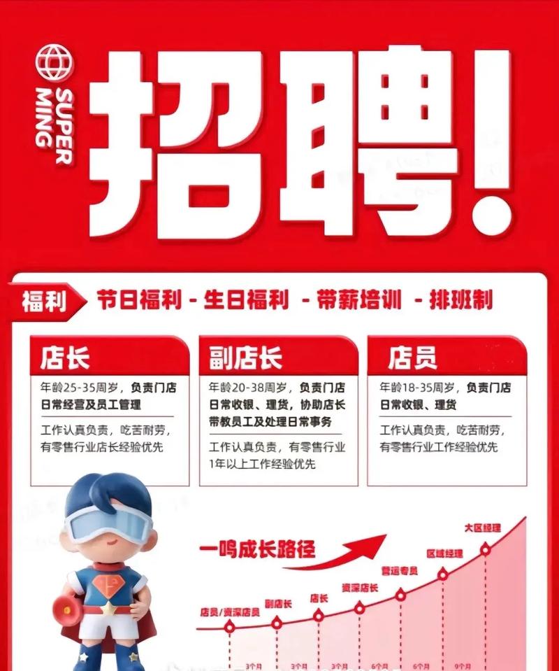 Morecare招聘什么岗位？要求有哪些？-图2