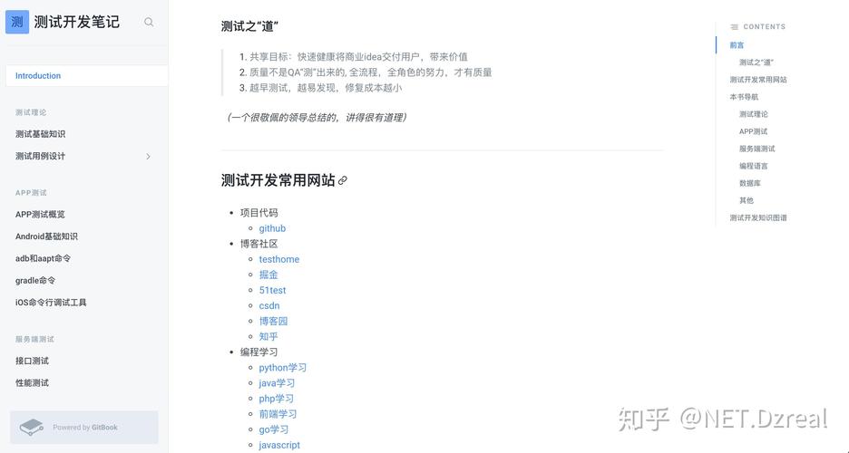 如何从零开始构建个人站点空间？-图2