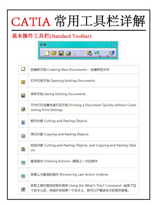 Catia基准面命令怎么用?-图2 Catia基准面命令怎么用?-图2