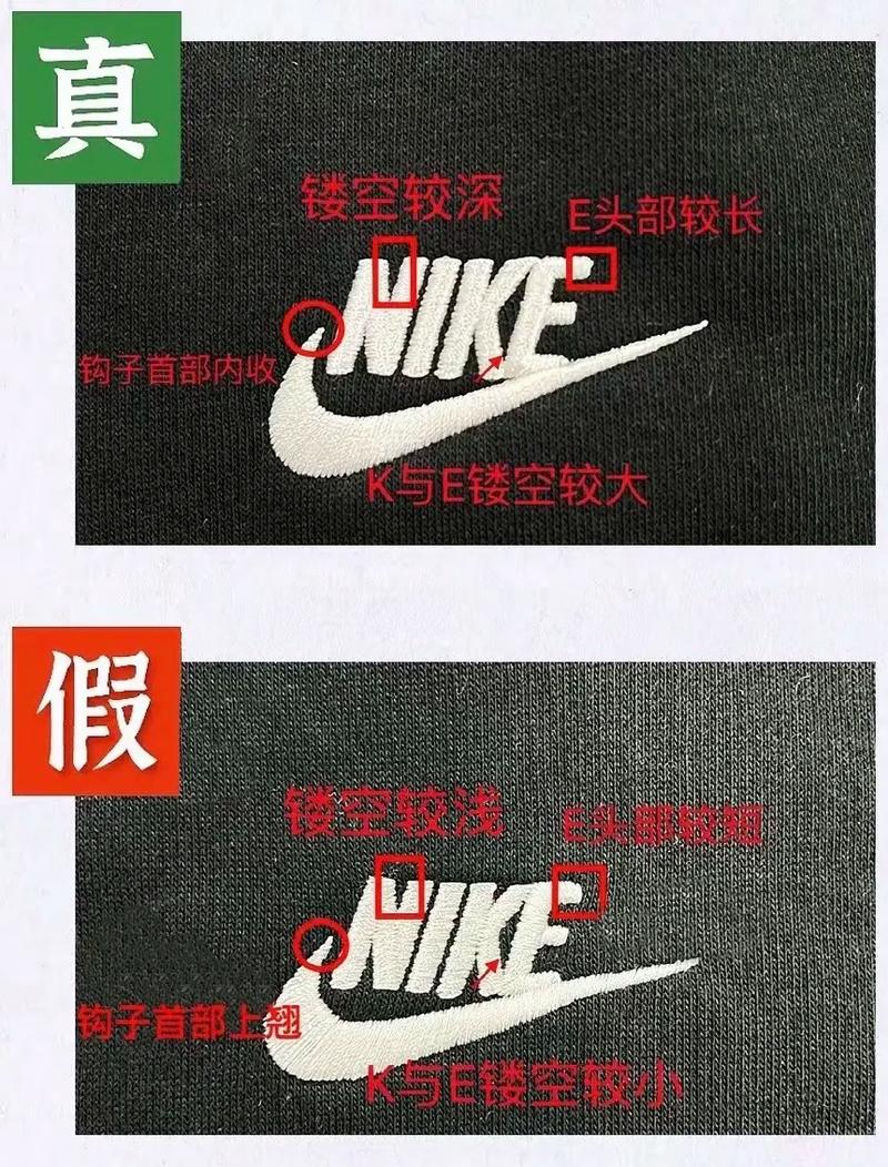 PS如何精准绘制Nike标志？-图3
