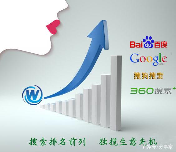 百度快照排名规则是什么？-图3