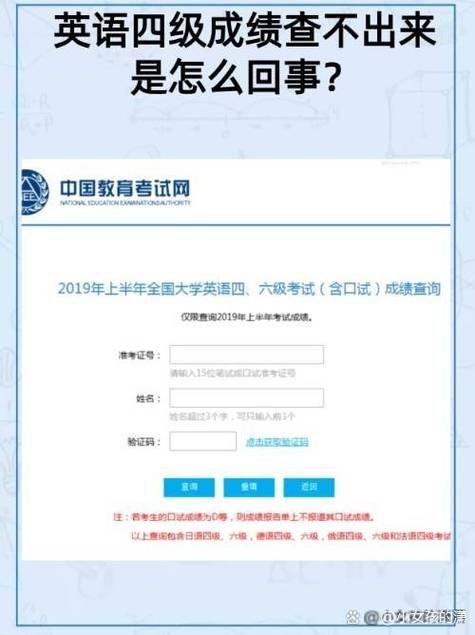 英语免考成绩怎么查?-图3 英语免考成绩怎么查?-图3