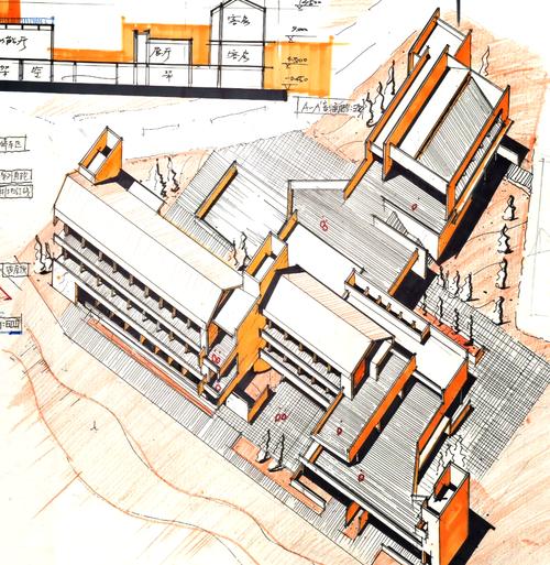 站点设计的关键步骤是什么?-图1 站点设计的关键步骤是什么?-图1