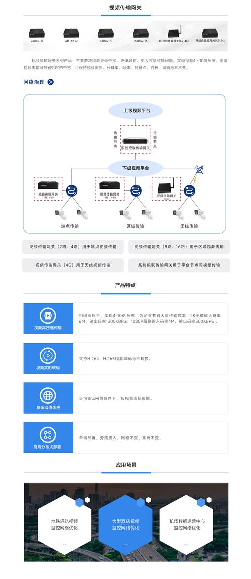 网络模块视频怎么做？关键步骤有哪些？-图3