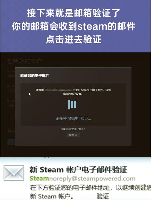 Steam启动命令行怎么用？-图1