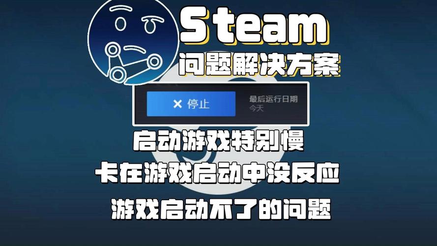 Steam启动命令行怎么用？-图2
