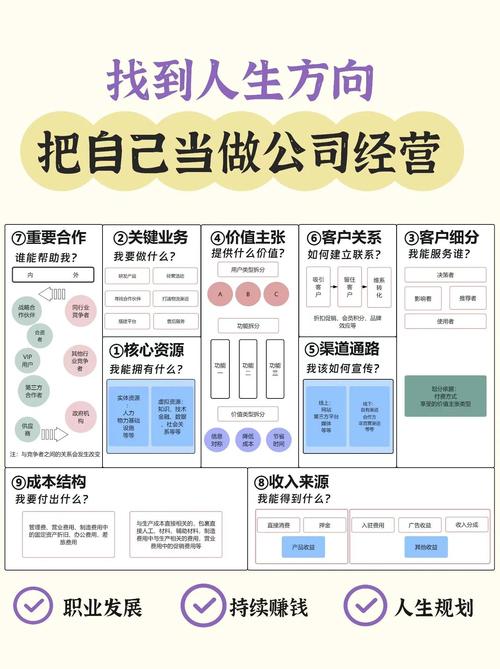公司官网建设方案,关键步骤与核心要素是什么?-图3 公司官网建设方案,关键步骤与核心要素是什么?-图3