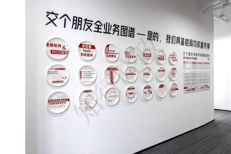 布置，关键要把握哪些核心要点？-图2