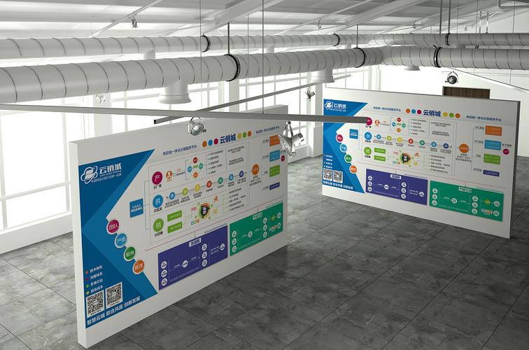 布置，关键要把握哪些核心要点？-图1