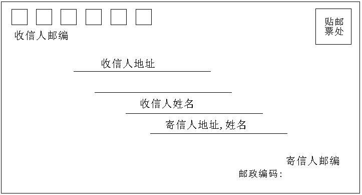 命令结尾格式套语有哪些？-图3
