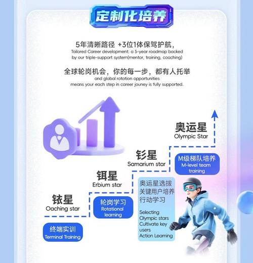 KATA招聘，哪些岗位在等你？-图3