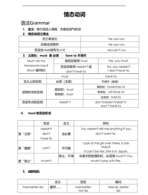 情态动词同义句转换有啥技巧？-图2