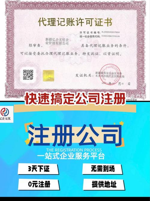 亿企注册新账号,具体步骤是什么?-图1 亿企注册新账号,具体步骤是什么?-图1