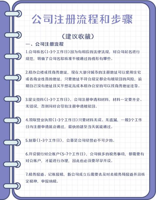 亿企注册新账号,具体步骤是什么?-图2 亿企注册新账号,具体步骤是什么?-图2