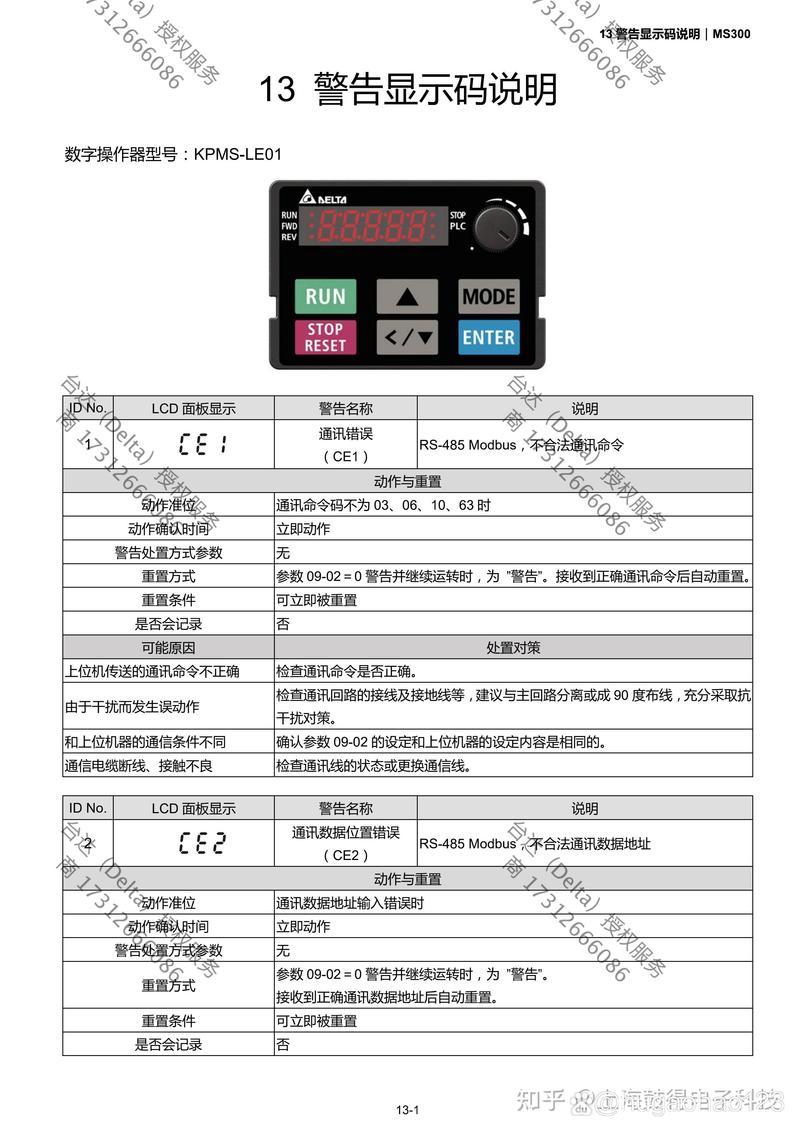 华三OSPF命令如何快速配置?-图2 华三OSPF命令如何快速配置?-图2