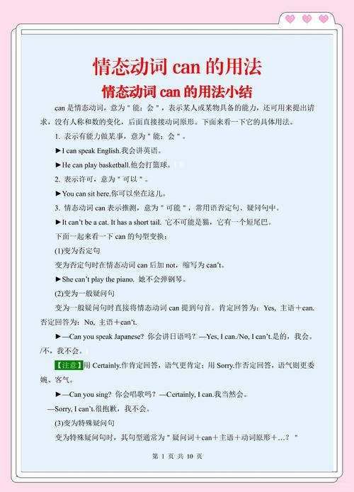 情态动词如何讲得有趣?-图1 情态动词如何讲得有趣?-图1