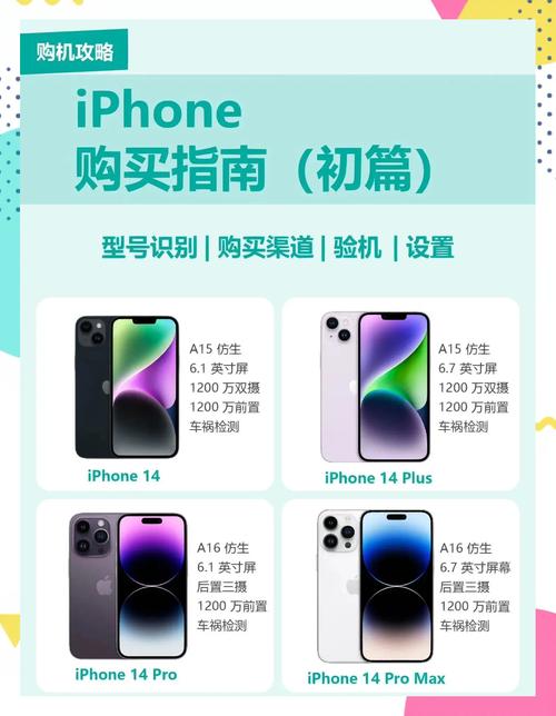 上架的app怎么买？-图2